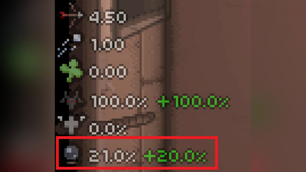 Лучшие моды для Binding of Isaac, в которые стоит сыграть в 2022 году
Лучшие моды для Binding of Isaac, в которые стоит сыграть в 2022 году