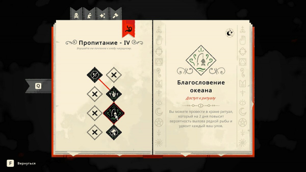 Лучшие заповеди в Cult of the Lamb: какие ритуалы и особенности разблокировать в первую очередь
Лучшие заповеди в Cult of the Lamb: какие ритуалы и особенности разблокировать в первую очередь