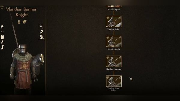 
        Лучшие отряды (юниты) в Mount & Blade 2: Bannerlord
      