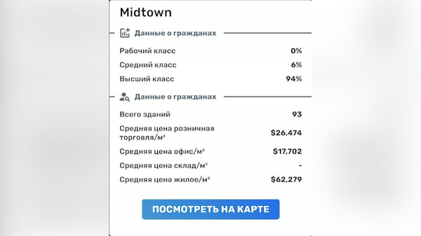 Гайд для новичков по Big Ambitions — как быстро заработать, как нанять сотрудников, какой бизнес самый прибыльный
Гайд для новичков по Big Ambitions — как быстро заработать, как нанять сотрудников, какой бизнес самый прибыльный