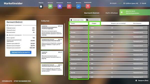 Гайд для новичков по Big Ambitions — как быстро заработать, как нанять сотрудников, какой бизнес самый прибыльный
Гайд для новичков по Big Ambitions — как быстро заработать, как нанять сотрудников, какой бизнес самый прибыльный