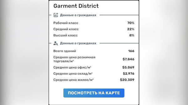 Гайд для новичков по Big Ambitions — как быстро заработать, как нанять сотрудников, какой бизнес самый прибыльный
Гайд для новичков по Big Ambitions — как быстро заработать, как нанять сотрудников, какой бизнес самый прибыльный
