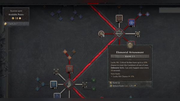 
          Билды на волшебницу в Diablo 4 &mdash; лучшие навыки, умения, аспекты и чары
        