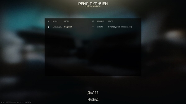 
          Гайд по ивенту &laquo;Масленица&raquo; в Escape from Tarkov: где найти и как зажигать костры
        