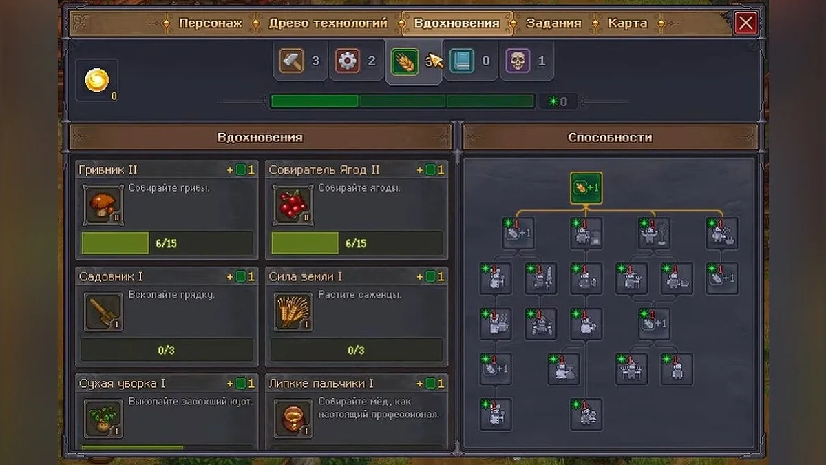 
          Как быстро прокачаться в Graveyard Keeper 2 &mdash; очки технологий и лучшие навыки
        
